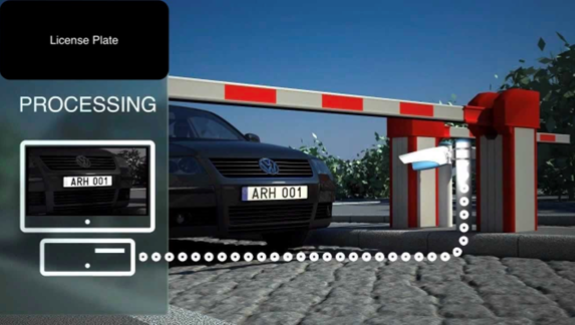 Secure access control with Automatic License Plate Recognition System